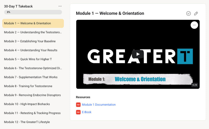 Here Is What You Will Learn